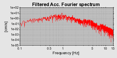 Plot-20160725-8962-4w3vef-0