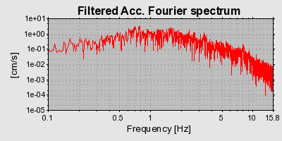 Plot-20160725-8962-8tk548-0