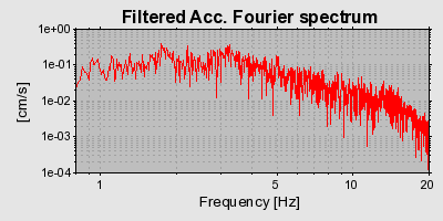 Plot-20160725-8962-diyulg-0