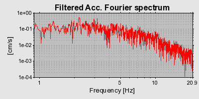 Plot-20160725-8962-1lnrwyf-0