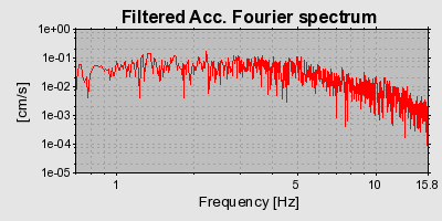 Plot-20160725-8962-5h3ygr-0