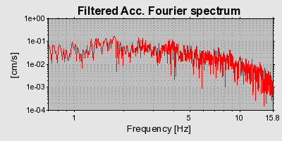 Plot-20160725-8962-6rhzgd-0