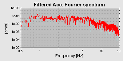 Plot-20160725-8962-11ge8dy-0