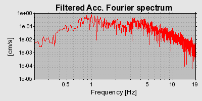 Plot-20160725-8962-bc8zgv-0