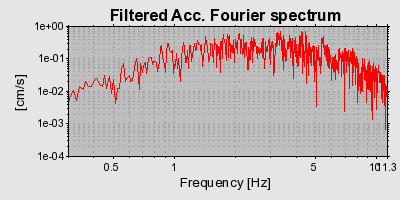 Plot-20160725-8962-qdkf3l-0