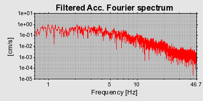 Plot-20160725-8962-8fu5pv-0