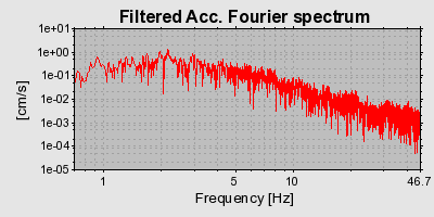 Plot-20160725-8962-1hn5g9g-0