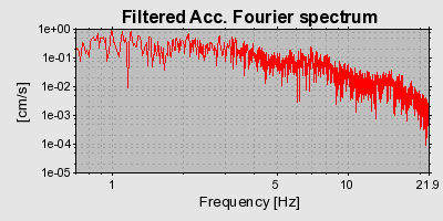 Plot-20160725-8962-182irz5-0