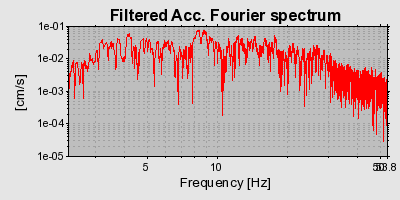 Plot-20160725-8962-in8u8x-0