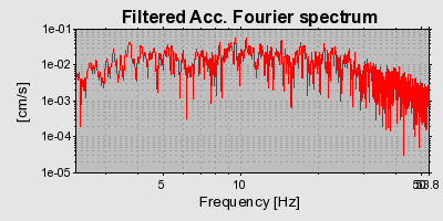 Plot-20160725-8962-1e0a65k-0