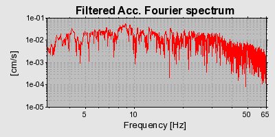 Plot-20160725-8962-1wnwnzl-0