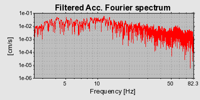 Plot-20160725-8962-1txjjf7-0