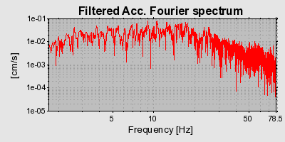 Plot-20160725-8962-13fi64f-0