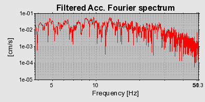 Plot-20160725-8962-17zvdfp-0