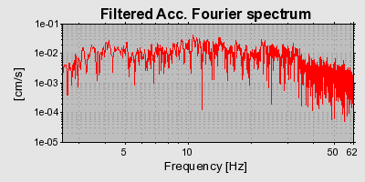 Plot-20160725-8962-1bii6gj-0