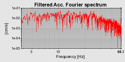 Plot-20160725-8962-vojycl-0