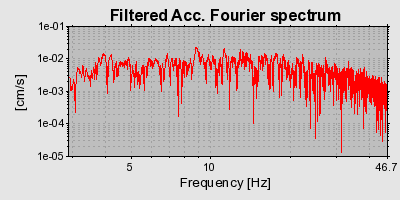Plot-20160725-8962-ifzipc-0