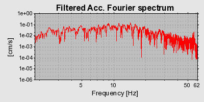 Plot-20160725-8962-75en8k-0