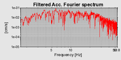 Plot-20160725-8962-14c145c-0