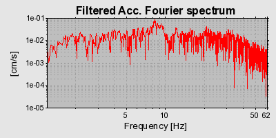 Plot-20160725-8962-1il5exg-0