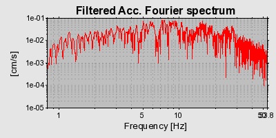 Plot-20160725-8962-279v5g-0