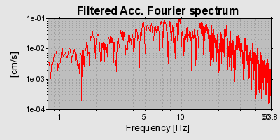 Plot-20160725-8962-610zf6-0