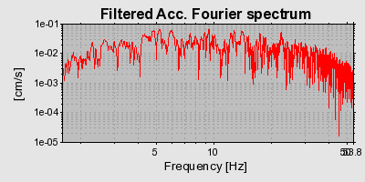 Plot-20160725-8962-1o3gked-0
