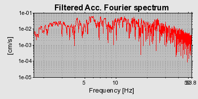 Plot-20160725-8962-1ov7ddw-0