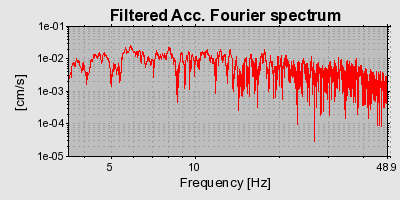 Plot-20160725-8962-1oean8-0