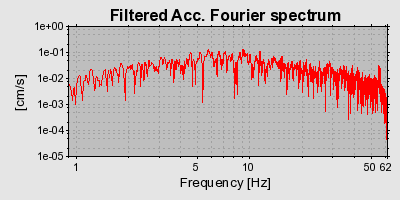 Plot-20160725-8962-1jidnsl-0