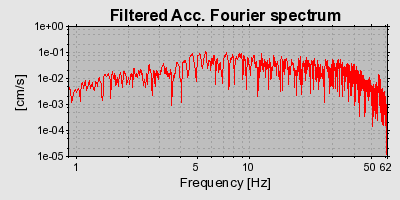 Plot-20160725-8962-zwrb3e-0