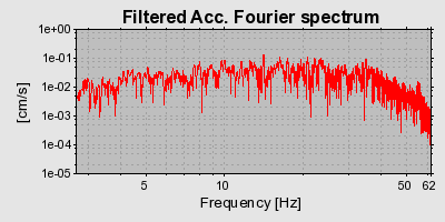 Plot-20160725-8962-yegkqv-0