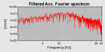 Plot-20160725-8962-1irvtsb-0