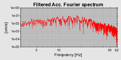 Plot-20160725-8962-8gvukj-0