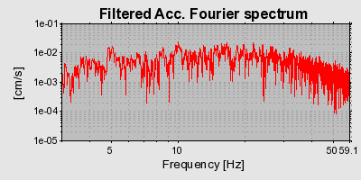 Plot-20160725-8962-1b6vtb9-0