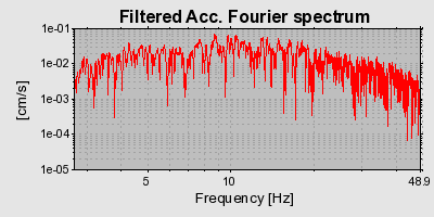 Plot-20160725-8962-iil6ff-0