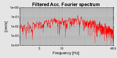 Plot-20160725-8962-hjh1xa-0