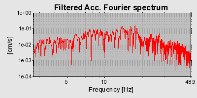 Plot-20160725-8962-12c6bc3-0