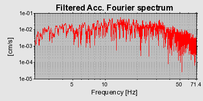 Plot-20160725-8962-1w10e8-0