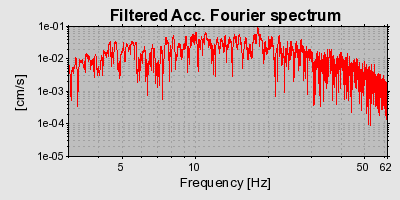 Plot-20160725-8962-1xylnzp-0