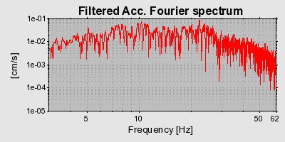 Plot-20160725-8962-5b0bbj-0