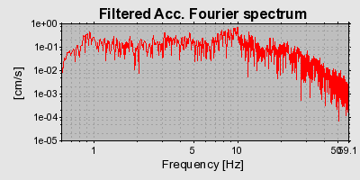 Plot-20160725-8962-3278vn-0