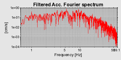 Plot-20160725-8962-11mhpjh-0