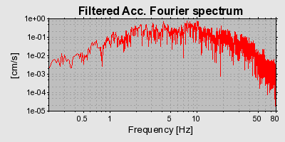 Plot-20160725-8962-1ts0y07-0