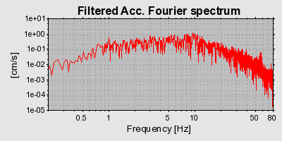 Plot-20160725-8962-602i72-0