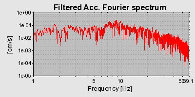 Plot-20160725-8962-1ut5pyn-0