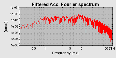 Plot-20160725-8962-17teq0p-0