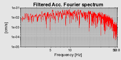 Plot-20160725-8962-1b62xvh-0