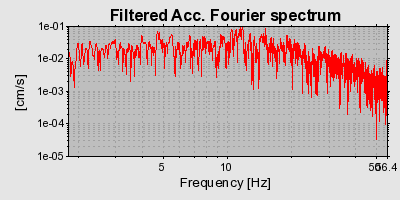 Plot-20160725-8962-kt3m88-0