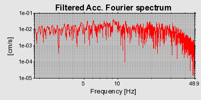 Plot-20160725-8962-14pv8po-0